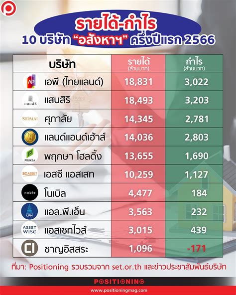 ng88bet|ngh88 เชิญเข้ามาสัมผัสการหารายได้ที่ดี ng888 สุดยอดการลงทุน.